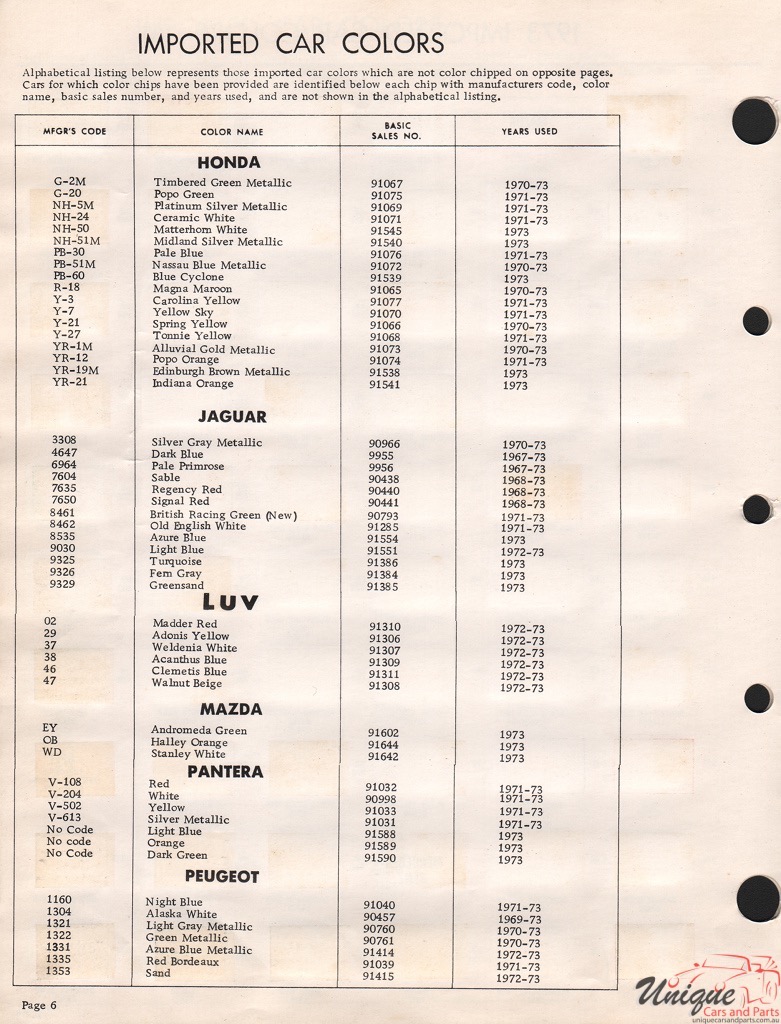 1973 Honda Paint Charts Acme